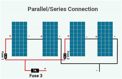 solar panel junction box fuses|solar panel fuse size formula.